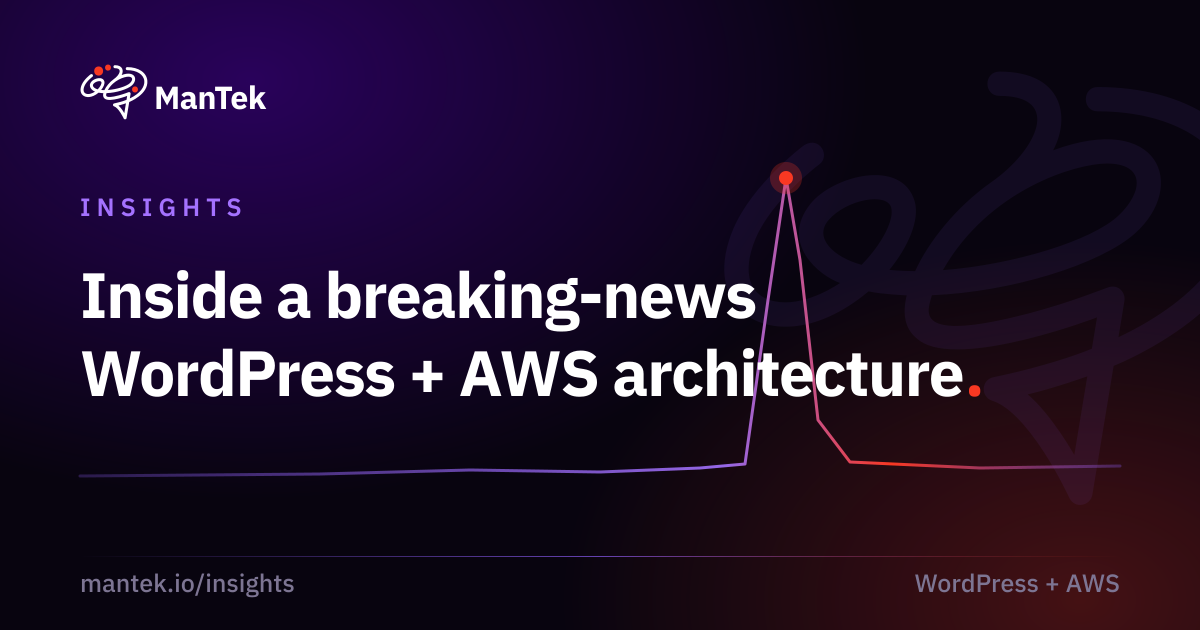 A calm traffic line detonating into a breaking-news spike, Inside a breaking-news WordPress + AWS architecture, ManTek Insights