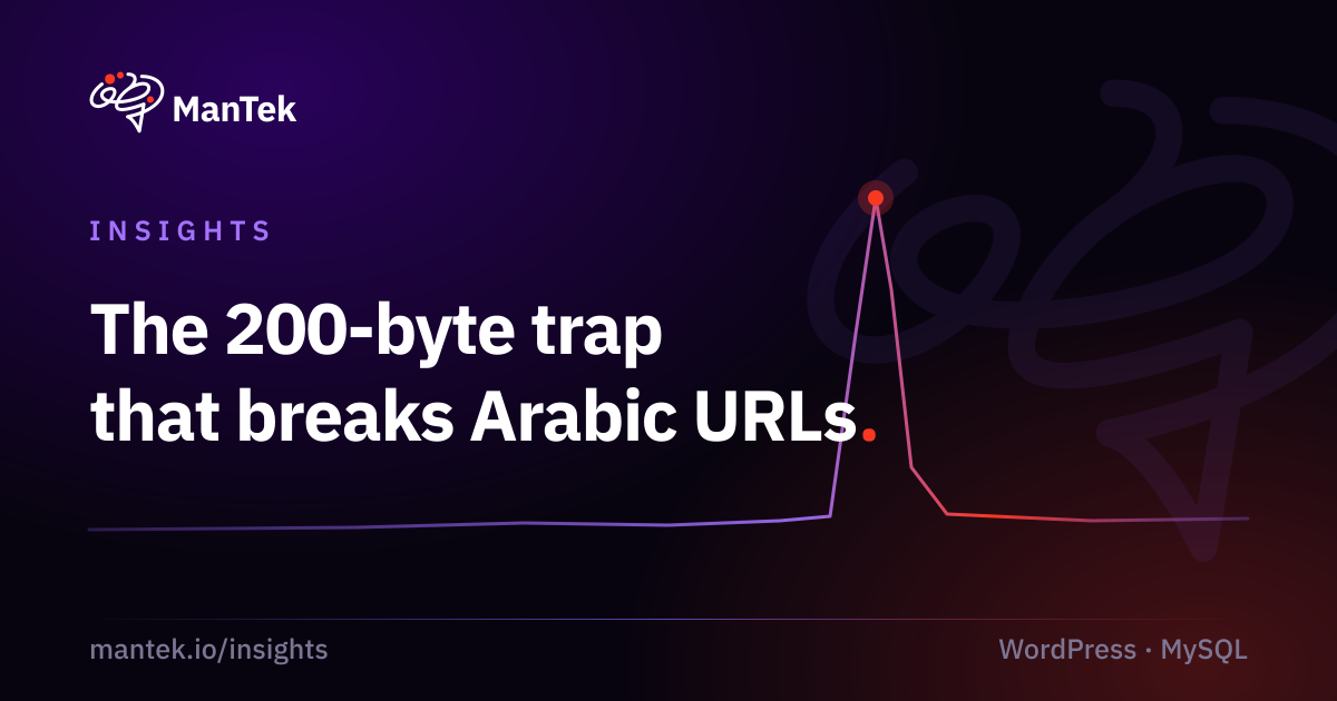 A long Arabic URL meeting a 200-byte ceiling and truncating, the WordPress Arabic slug trap, ManTek Insights