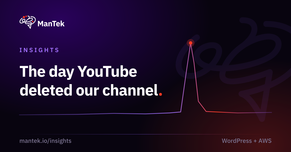 The day YouTube deleted our channel, ManTek Insights
